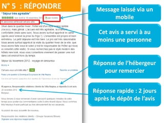 Message laissé via un
mobile
Cet avis a servi à au
moins une personne
Réponse de l’hébergeur
pour remercier
Réponse rapide : 2 jours
après le dépôt de l’avis
N° 5 : RÉPONDRE
 