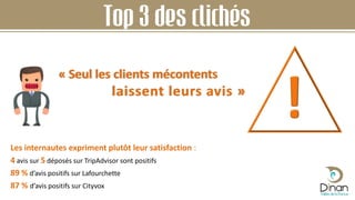 Top 3 des clichés
« Seul les clients mécontents
laissent leurs avis »
Les internautes expriment plutôt leur satisfaction :
4 avis sur 5 déposés sur TripAdvisor sont positifs
89 % d’avis positifs sur Lafourchette
87 % d’avis positifs sur Cityvox
 