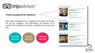 L’indice de popularité de Tripadvisor
Votre Indice de popularité sur TripAdvisor est calculé en fonction
des avis de voyageurs. Plus précisément, en fonction de la
quantité, de la qualité et des dates auxquelles vous recevez des
avis.
Quantité
des avis
Qualité
des avis
Fraîcheur
des avis
 