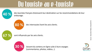 des touristes français choisissent leur destination sur les recommandations de leur
entourage.
Du touriste au e-touriste
40 %
80 %
67 %
30 %
des internautes lisent les avis clients.
sont influencés par les avis clients.
laissent du contenu en ligne suite à leurs voyages
(commentaires, photos, vidéos…).
Source:BaromètreRaffourInteractif2013
 