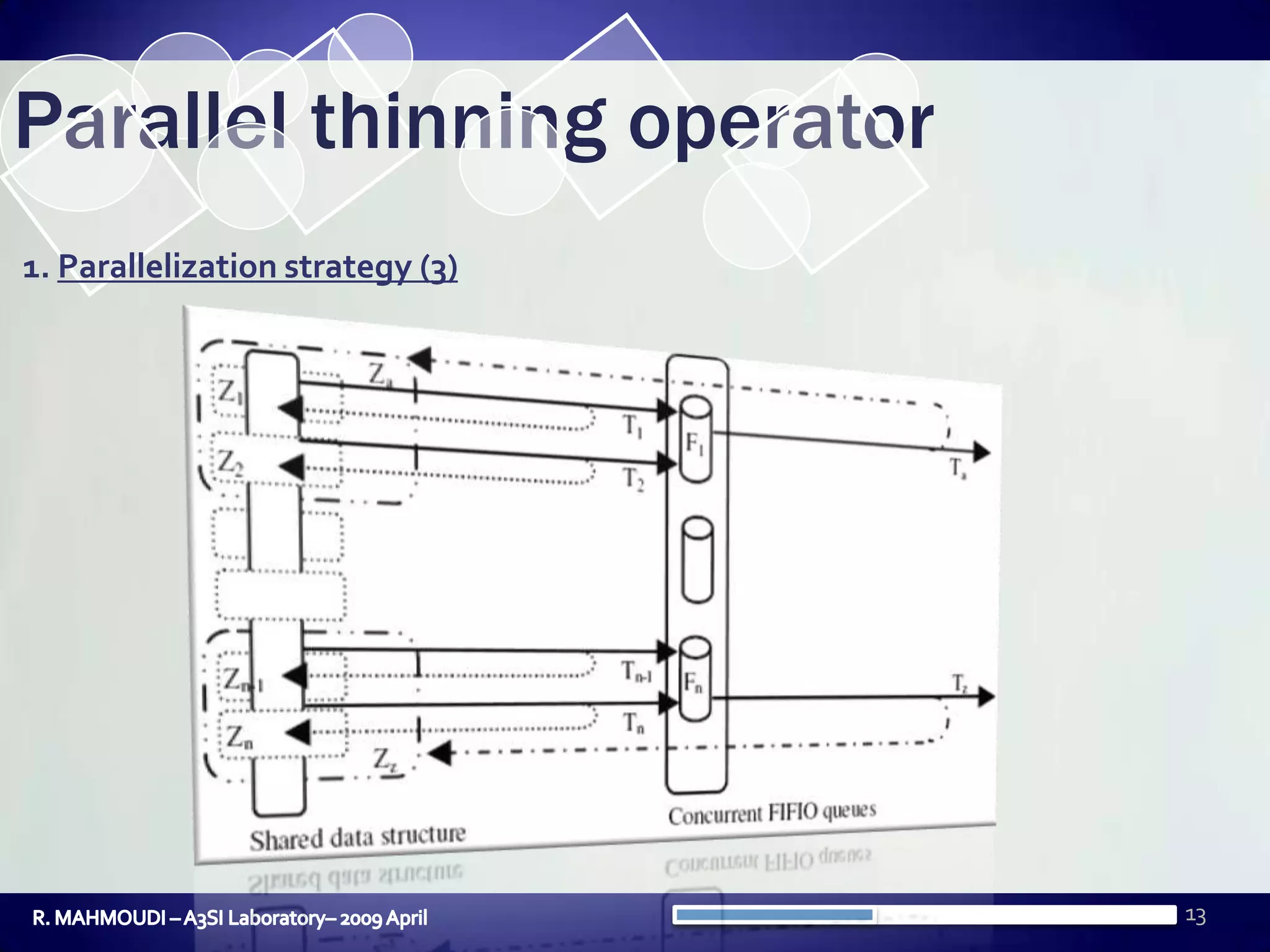 13Parallel thinning operator1. Parallelization strategy (3)R. MAHMOUDI – A3SI Laboratory– 2009 April