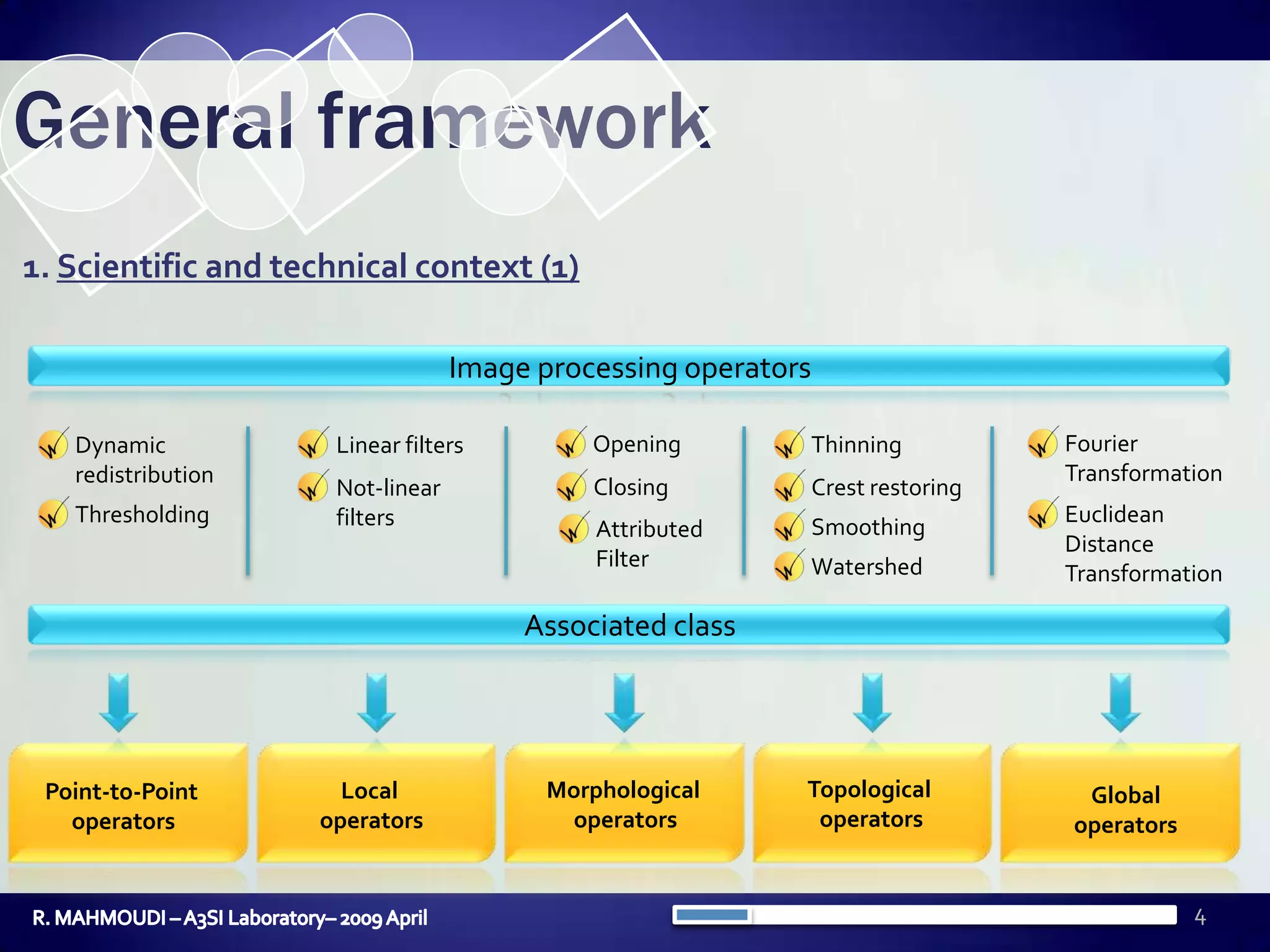 4General framework1. Scientific and technical context (1)Image processingoperatorsFourierTransformationOpeningThinningDynamic redistributionLinear filtersClosingCrest restoringNot-linear filters Euclidean DistanceTransformationThresholdingSmoothingAttributedFilterWatershed Associated classTopological operatorsMorphological operatorsLocal operatorsPoint-to-Point operatorsGlobaloperatorsR. MAHMOUDI – A3SI Laboratory– 2009 April