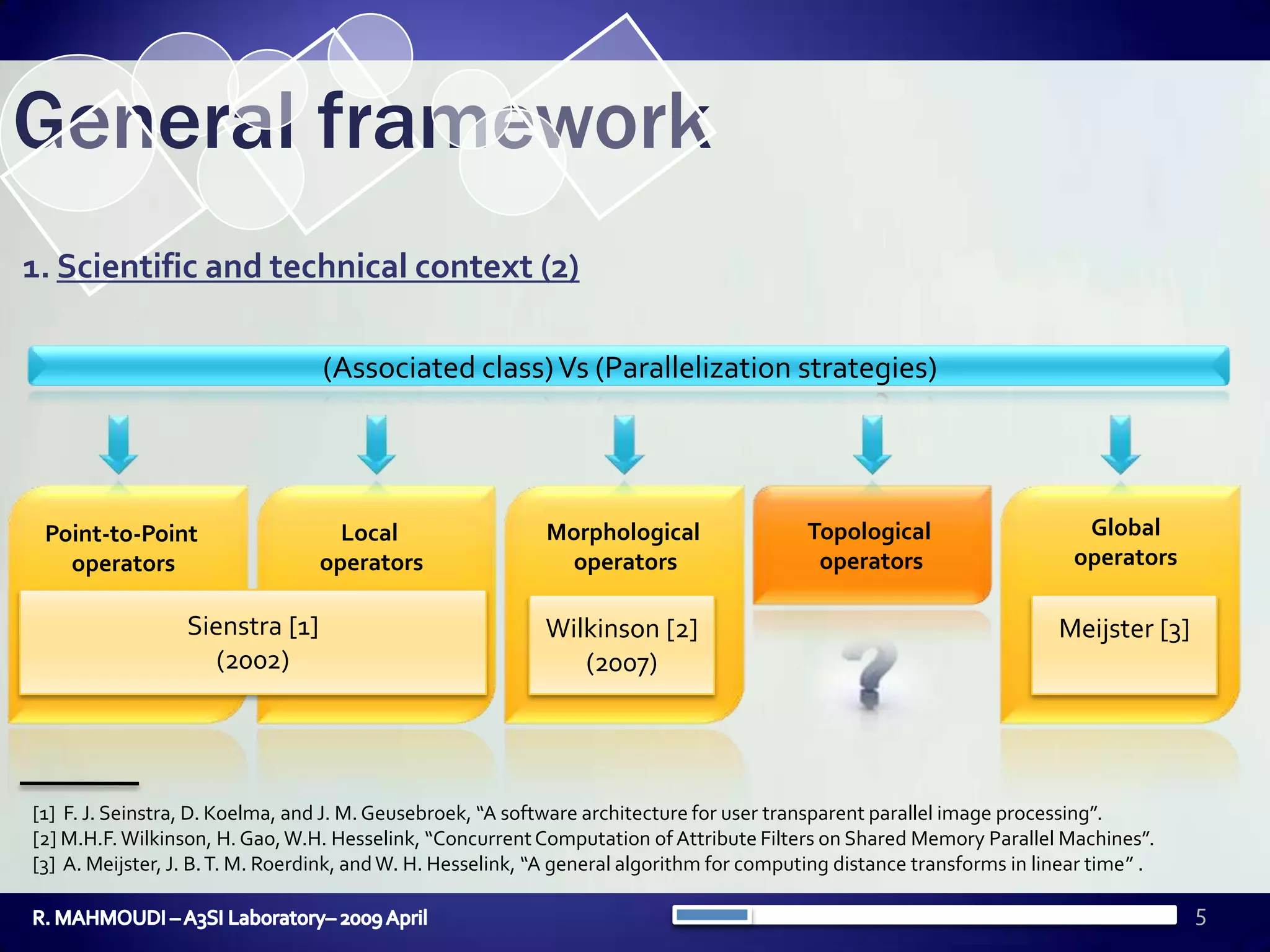 5General framework1. Scientific and technical context (2)(Associated class) Vs (Parallelizationstrategies)GlobaloperatorsTopological operatorsMorphological operatorsLocal operatorsPoint-to-Point operatorsSienstra [1](2002)Wilkinson [2](2007)Meijster [3][1] F. J. Seinstra, D. Koelma, and J. M. Geusebroek, “A software architecture for user transparent parallel image processing”.[2] M.H.F. Wilkinson, H. Gao, W.H. Hesselink, “Concurrent Computation of Attribute Filters on Shared Memory Parallel Machines”.[3] A. Meijster, J. B. T. M. Roerdink, and W. H. Hesselink, “A general algorithm for computing distance transforms in linear time” .R. MAHMOUDI – A3SI Laboratory– 2009 April