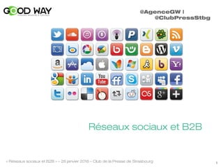 « Réseaux sociaux et B2B » – 26 janvier 2016 – Club de la Presse de Strasbourg 1
@AgenceGW |
@ClubPressStbg
Réseaux sociaux et B2B
 
