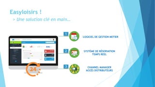 Easyloisirs !
> Une solution clé en main…
1
2
3
LOGICIEL DE GESTION METIER
SYSTÈME DE RÉSERVATION
TEMPS REEL
CHANNEL MANAGER
ACCÈS DISTRIBUTEURS
 