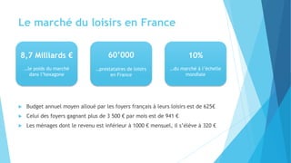 Le marché du loisirs en France
 Budget annuel moyen alloué par les foyers français à leurs loisirs est de 625€
 Celui des foyers gagnant plus de 3 500 € par mois est de 941 €
 Les ménages dont le revenu est inférieur à 1000 € mensuel, il s’élève à 320 €
60’000
…prestataires de loisirs
en France
8,7 Milliards €
…le poids du marché
dans l’hexagone
10%
…du marché à l’échelle
mondiale
 