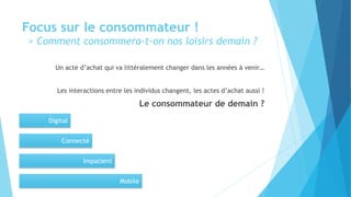 Focus sur le consommateur !
> Comment consommera-t-on nos loisirs demain ?
Un acte d’achat qui va littéralement changer dans les années à venir…
Les interactions entre les individus changent, les actes d’achat aussi !
Le consommateur de demain ?
Digital
Connecté
Impatient
Mobile
 