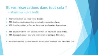 Et vos réservations dans tout cela ?
> Monétisez votre trafic
 Reprenez la main sur votre vente directe.
 75% des internautes payent désormais directement en ligne.
 60% des réservations se font en dehors de vos horaires d’ouverture.
 35% des réservations sont passées pendant les heures de coup de feu.
 15% des appels passés pour une réservation ne sont pas décrochés.
 Vos clients veulent pouvoir réserver vos activités en temps réel 24h/24 et 7j/7.
 