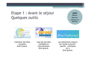 Etape 1 : Avant le séjour
Quelques outils
Calendrier des fêtes
annuelles
Outil Gratuit.
Liste des journées
mondiales et
internationales
Outil gratuit.
Les évènements majeurs
de l’année (culturels –
sportifs – artistiques
etc.)
Outil gratuit.
AVANT
Séduire,
Rassurer,
Informer en
général
 