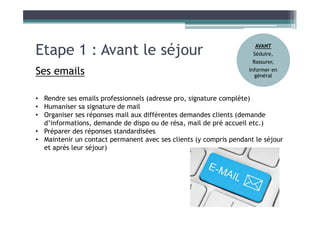 Etape 1 : Avant le séjour
Ses emails
• Rendre ses emails professionnels (adresse pro, signature complète)
• Humaniser sa signature de mail
• Organiser ses réponses mail aux différentes demandes clients (demande
d’informations, demande de dispo ou de résa, mail de pré accueil etc.)
• Préparer des réponses standardisées
• Maintenir un contact permanent avec ses clients (y compris pendant le séjour
et après leur séjour)
AVANT
Séduire,
Rassurer,
Informer en
général
 