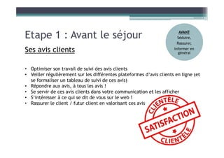 Etape 1 : Avant le séjour
Ses avis clients
• Optimiser son travail de suivi des avis clients
• Veiller régulièrement sur les différentes plateformes d’avis clients en ligne (et
se formaliser un tableau de suivi de ces avis)
• Répondre aux avis, à tous les avis !
• Se servir de ces avis clients dans votre communication et les afficher
• S’intéresser à ce qui se dit de vous sur le web !
• Rassurer le client / futur client en valorisant ces avis
AVANT
Séduire,
Rassurer,
Informer en
général
 