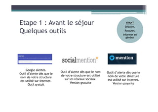 Etape 1 : Avant le séjour
Quelques outils
Google alertes.
Outil d’alerte dès que le
nom de votre structure
est utilisé sur internet.
Outil gratuit
Outil d’alerte dès que le nom
de votre structure est utilisé
sur les réseaux sociaux.
Version gratuite
Outil d’alerte dès que le
nom de votre structure
est utilisé sur Internet.
Version payante
AVANT
Séduire,
Rassurer,
Informer en
général
 