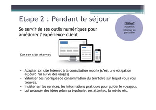 Etape 2 : Pendant le séjour
Se servir de ses outils numériques pour
améliorer l’expérience client
Sur son site Internet
• Adapter son site Internet à la consultation mobile (c’est une obligation
aujourd’hui au vu des usages)
• Valoriser des rubriques de consommation du territoire sur lequel vous vous
trouvez.
• Insister sur les services, les informations pratiques pour guider le voyageur.
• Lui proposer des idées selon sa typologie, ses attentes, la météo etc.
PENDANT
Accueillir,
Informer en
particulier
 