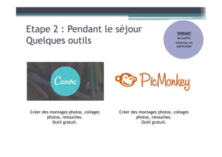 Etape 2 : Pendant le séjour
Quelques outils
PENDANT
Accueillir,
Informer en
particulier
Créer des montages photos, collages
photos, retouches.
Outil gratuit.
Créer des montages photos, collages
photos, retouches.
Outil gratuit.
 