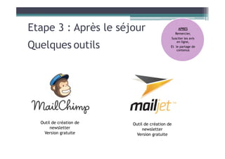 Etape 3 : Après le séjour
Quelques outils
APRES
Remercier,
Susciter les avis
en ligne,
Et le partage de
contenus
Outil de création de
newsletter
Version gratuite
Outil de création de
newsletter
Version gratuite
 