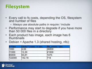 Your architecture has to be efficient (good planning)You have to code using best practices (don't do **obviously** stupid things)But prefer rather maintability and readibility of code over the speedWhen speed is not critical (i.e. real time systems, high traffic sites), you can improve it in  later iterationsWhen to optimize?