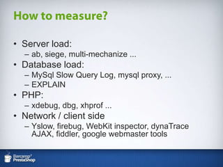 Network, transport protocols