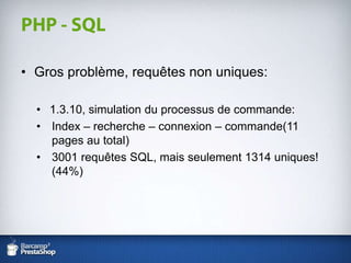 Mesurezd'abord ! Vousdevezconnaitre les points critiques, les goulotsd'étranglement