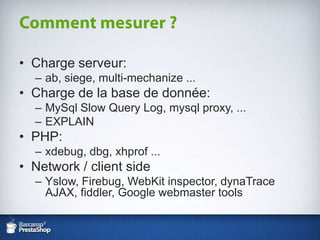 Réseau, protocolede transport