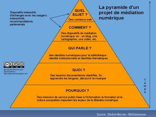 Source : Silvère Mercier - Bibliobsession
 