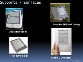 Opus (Bookeen)
E-reader PRS-505 (Sony)
Kindle 2 (Amazon)
i-Rex 1000 (Iliad)
Supports / surfaces
Source : S.Mercier
 