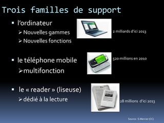 Trois familles de support
 l’ordinateur
 Nouvelles gammes
 Nouvelles fonctions
 le téléphone mobile
multifonction
 le « reader » (liseuse)
dédié à la lecture
2 milliards d’ici 2013
520 millions en 2010
28 millions d’ici 2013
Source : S.Mercier (CC)
 