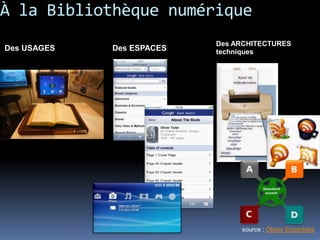 À la Bibliothèque numérique
                           Des ARCHITECTURES
Des USAGES   Des ESPACES   techniques




                                source : Olivier Ertzscheid
 