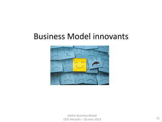 Atelier Business Model Canvas 14-05-2014