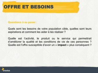 OFFRE ET BESOINS
Questions à se poser :
Quels sont les besoins de votre population cible, quelles sont leurs
aspirations et comment les aider à les réaliser ?
Quelle est l’activité, le produit ou le service qui permettrait
d’améliorer la qualité et les conditions de vie de ces personnes ?
Quelle est l’offre susceptible d’avoir un « impact » plus conséquent ?
 