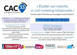 Atelier CAC33 « Étudier son marché : un outil marketing »