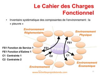 Le Cahier des Charges
Fonctionnel
• Inventaire systématique des composantes de l’environnement : la
« pieuvre »
11
FS1 Fonction de Service 1
FE1 Fonction d’Estime 1
C1 Contrainte 1
C2 Contrainte 2
Produit
Environnement
Physique
Environnement
…
Environnement
Économique
Environnement
Réglementaire
FS1
C2 C1
FE1
www.lechefdeprojetdetendu.com
 