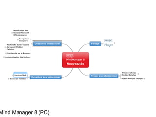 Mind Manager 8 (PC)