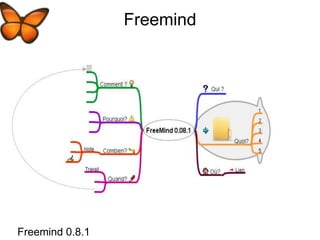 Freemind  Freemind 0.8.1