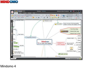 Mindomo 4