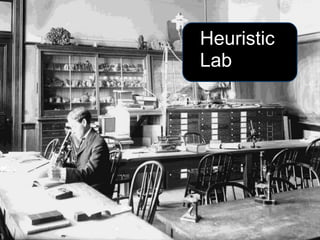 Heuristic Lab 