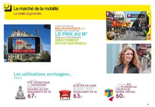 Le marché de la mobilité
La réalité augmentée




                           9
 