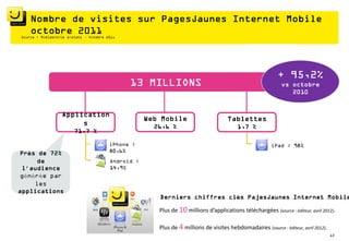 é   é   –




 è

’
é é é


                                                      é

                    Plus de 10 millions d’applications téléchargées (source : éditeur, avril 2012).

                    Plus de 4 millions de visites hebdomadaires (source : éditeur, avril 2012).
 