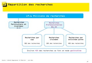 é




    é




                é       é




                    é       é




        é   –
 