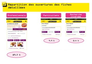 é
é   é


        é
 