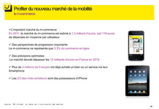 Profiter du nouveau marché de la mobilité
    le m-commerce



L’important marché du m-commerce
En 2011, le marché du m-commerce est estimé à 1,3 milliard d’euros, soit 118 euros
de dépenses en moyenne par utilisateur

 Des perspectives de progression importante
Le m-commerce ne représente que 3,3% du commerce en ligne

 Des prévisions optimistes
Le marché devrait dépasser les 13 milliards d’euros en France en 2015

 Plus de 3 millions de Français ont déjà acheté un bien ou un service via leur
Smartphone

 Les 2/3 des mobi-acheteurs sont des possesseurs d’iPhone




                        ’
                                                                                     20
 