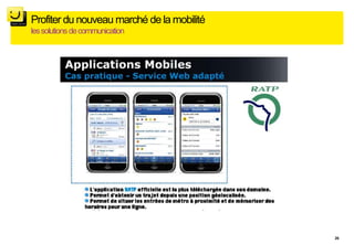 Profiter du nouveau marché de la mobilité
les solutions de communication




                                            26
 