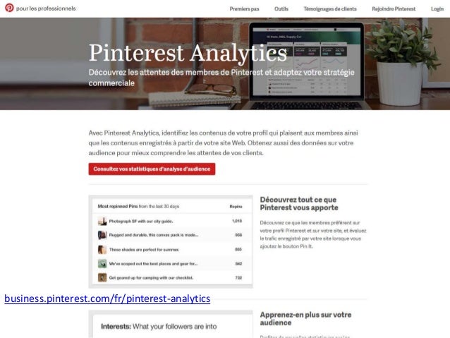 Atelier Chai Numerique Communiquer Par L Image Pinterest Instagram