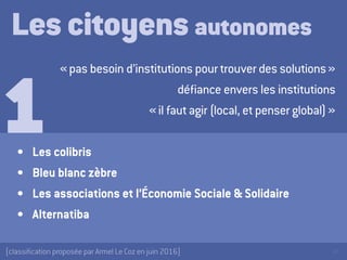 33[classification proposée par Armel Le Coz en juin 2016]
Les citoyens autonomes
« pas besoin d’institutions pour trouver des solutions »
défiance envers les institutions
« il faut agir (local, et penser global) »
•	 Les colibris
•	 Bleu blanc zèbre
•	 Les associations et l’Économie Sociale & Solidaire
•	 Alternatiba
1
 