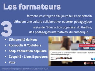 35[classification proposée par Armel Le Coz en juin 2016]
Les formateurs
forment les citoyens d’aujourd’hui et de demain
diffusent une culture collaborative, ouverte, pédagogique
issus de l’éducaction populaire, du théâtre,
des pédagogies alternatives, du numérique…
•	 L’Université du Nous
•	 Accropolis & YouTubers
•	 Scop d’éducation populaire
•	 Coopcité / Lieux & parcours
•	 Voxe
3
 