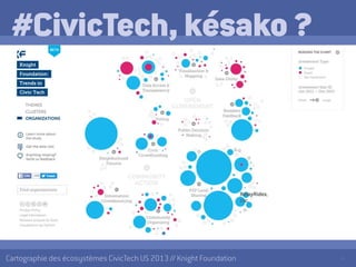 6Cartographie des écosystèmes CivicTech US 2013 // Knight Foundation
#CivicTech, késako ?
 