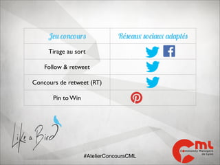 Jeu concours

Réseaux sociaux adaptés

Tirage au sort
Follow & retweet
Concours de retweet (RT)
Pin to Win

#AtelierConcoursCML

 
