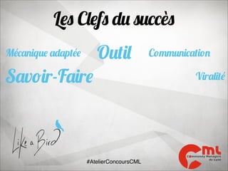 Les Clefs du succès
Outil

Mécanique adaptée

Savoir-Faire

#AtelierConcoursCML

Communication
Viralité

 