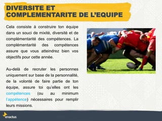 DIVERSITE ET
COMPLEMENTARITE DE L’EQUIPE
Cela consiste à construire ton équipe
dans un souci de mixité, diversité et de
complémentarité des compétences. La
complémentarité des compétences
assure que vous atteindrez bien vos
objectifs pour cette année.
Au-delà de recruter les personnes
uniquement sur base de la personnalité,
de la volonté de faire partie de ton
équipe, assure toi qu’elles ont les
compétences (ou au minimum
l’appétence) nécessaires pour remplir
leurs missions.
 