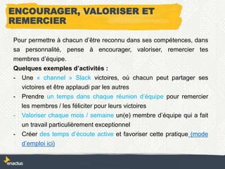 ENCOURAGER, VALORISER ET
REMERCIER
Pour permettre à chacun d’être reconnu dans ses compétences, dans
sa personnalité, pense à encourager, valoriser, remercier tes
membres d’équipe.
Quelques exemples d’activités :
- Une « channel » Slack victoires, où chacun peut partager ses
victoires et être applaudi par les autres
- Prendre un temps dans chaque réunion d’équipe pour remercier
les membres / les féliciter pour leurs victoires
- Valoriser chaque mois / semaine un(e) membre d’équipe qui a fait
un travail particulièrement exceptionnel
- Créer des temps d’écoute active et favoriser cette pratique (mode
d’emploi ici)
 
