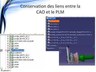Conservation des liens entre la 
                     CAO et le PLM




© jdplm2011
 